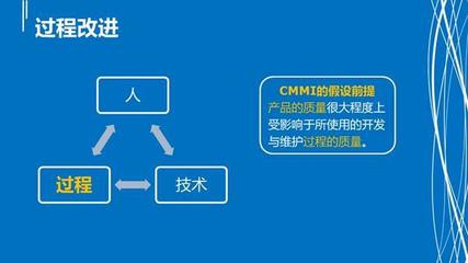 產(chǎn)品經(jīng)理應(yīng)該了解的CMMI模型