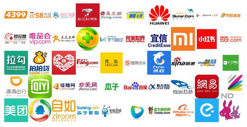 數(shù)據(jù)揭秘 BAT前景領(lǐng)跑，技術(shù)服務(wù)崗面試難度最低的互聯(lián)網(wǎng)公司盤(pán)點(diǎn)